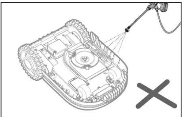 WORX Landroid L1000 - Opmerking: Zorg er bij het reinigen van de Landroid voor dat het batterijklepje gesloten is. - 1