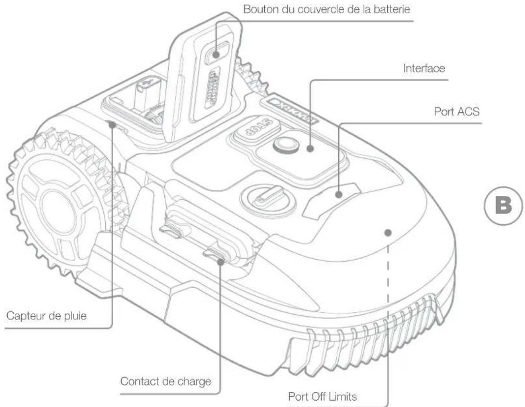 WORX Landroid L1000 - LISTE DES COMPOSANTS CONTENU DU CARTON - 3