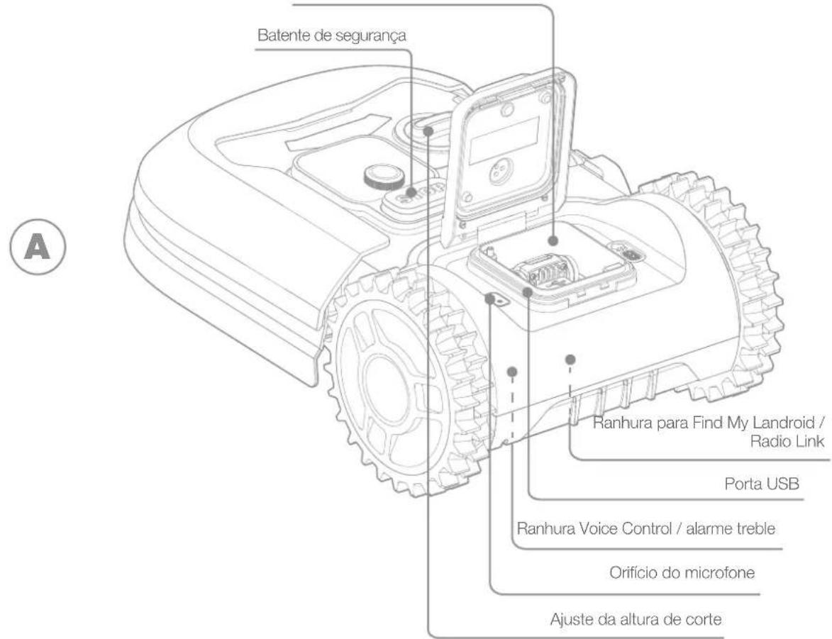 WORX Landroid L1000 - LISTA DE COMPONENTES O QUE ESTÁ NA CAIXA - 2