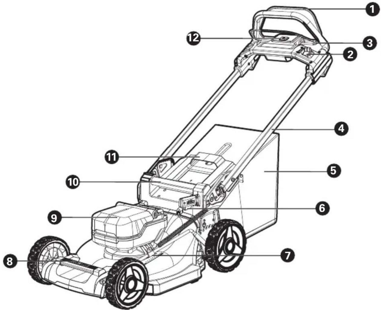 WORX WG749E - 3