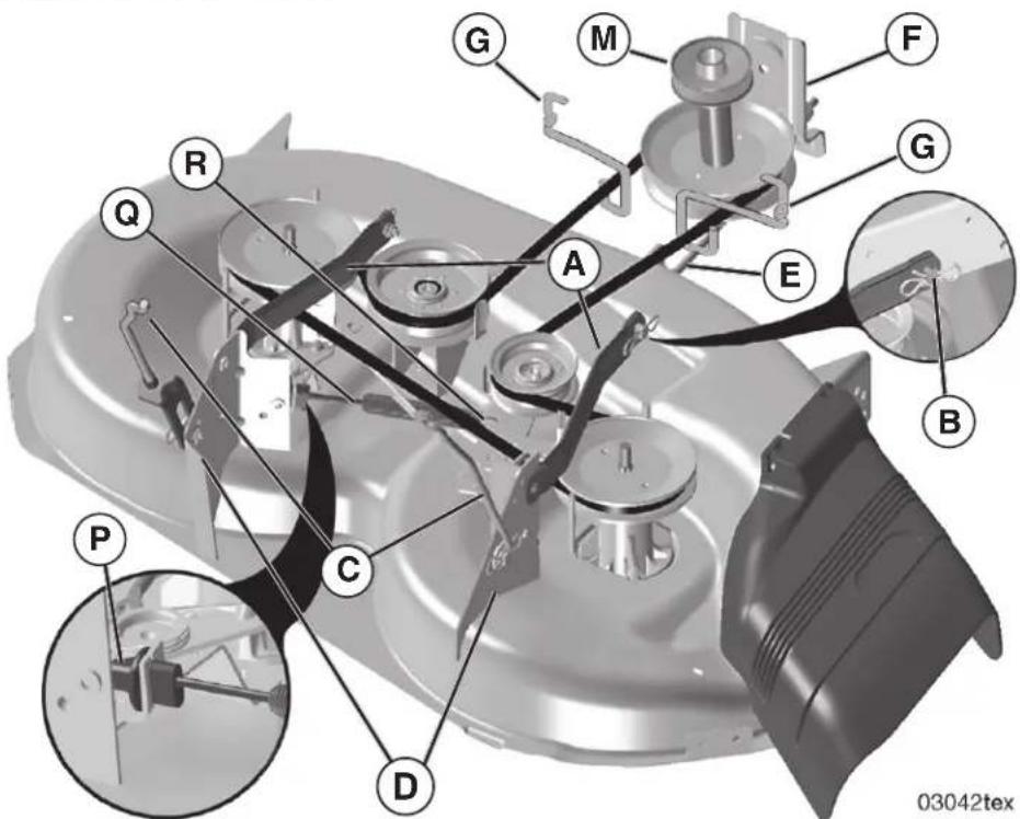 HUSQVARNA YTH18542 - TO INSTALL MOWER (See Fig. 22 - 27) - 2