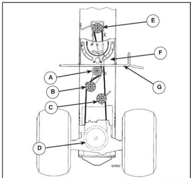 HUSQVARNA YTH18542 - INSTALLATION DE LA COURROIE - - 1