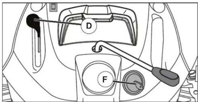 HUSQVARNA YTH18542 - TO USE THROTTLE CONTROL (D) (See Fig. 6) - 1