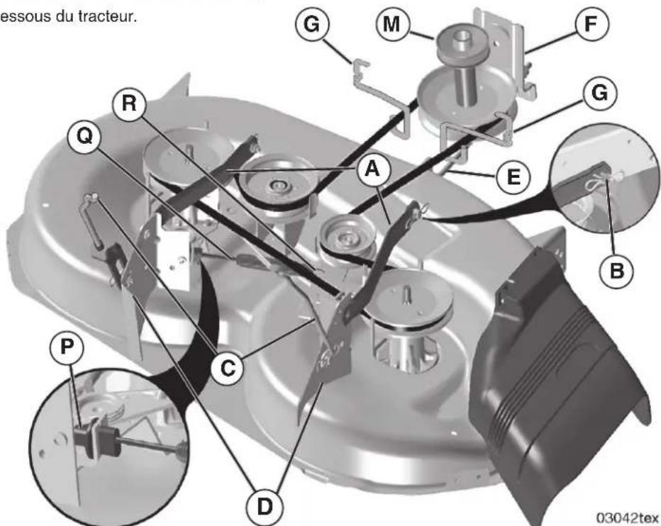 HUSQVARNA YTH18542 - INSTALLER LA TONDEUSE (Voir Figs. 22–27) - 2