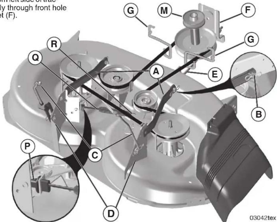 HUSQVARNA YTH18542 - IMPORTANT: CHECK BELT FOR PROPER ROUTING IN ALL MOWER PULLEY GROOVES. - 1