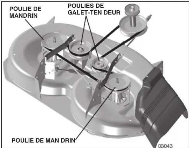 HUSQVARNA YTH18542 - INSTALLER LA COURROIE - - 1