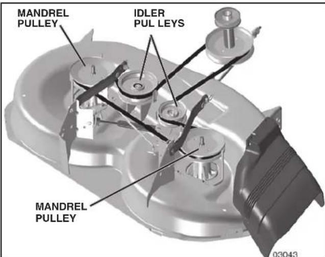 HUSQVARNA YTH18542 - BELT INSTALLATION - - 1