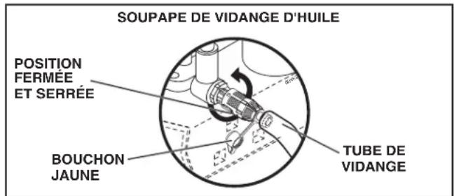HUSQVARNA YTH18542 - DÉPOSE DU COUVERCLE DU TABLEAU DE COMMANDE INFÉRIEUR - 2