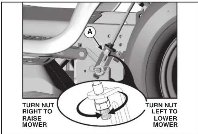 HUSQVARNA YTH18542 - TO LEVEL MOWER - 1