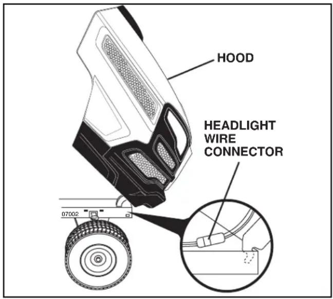 HUSQVARNA YTH18542 - TO REMOVE HOOD AND GRILL ASSEMBLY (See Fig. 37) - 1