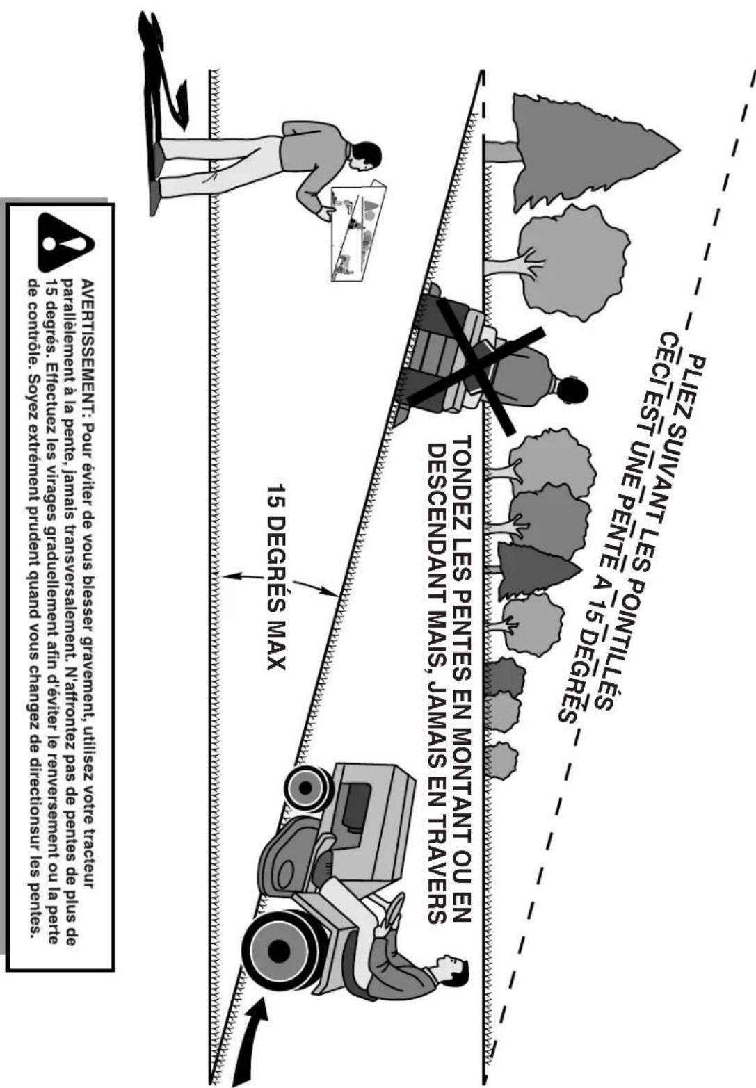 HUSQVARNA YTH18542 - INFORMATION SUPPLÉMENTAIRE - 1