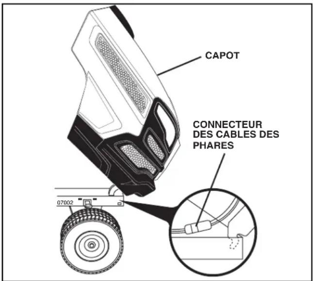 HUSQVARNA YTH18542 - POUR ENLEVER LE CAPOT ET LA CALANDRE (Voir la Fig. 37) - 1