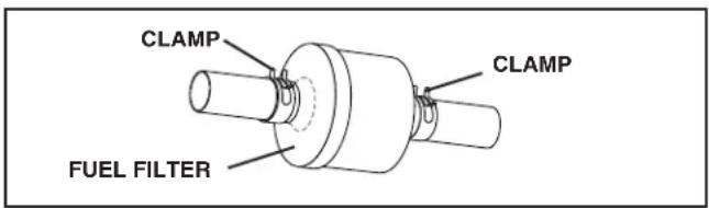HUSQVARNA YTH18542 - IN-LINE FUEL FILTER (See Fig. 19) - 1
