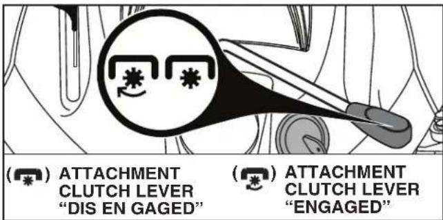 HUSQVARNA YTH18542 - STOPPING (See Fig. 5) - 1