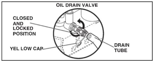 HUSQVARNA YTH18542 - LOWER DASH COVER REMOVAL - 2