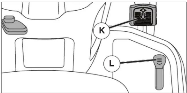 HUSQVARNA YTH18542 - TO MOVE FORWARD AND BACKWARD (See Fig. 7) - 1