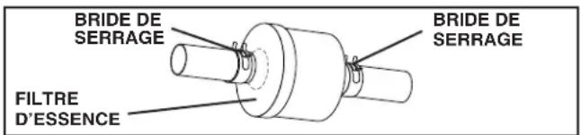 HUSQVARNA YTH18542 - FILTRE D'ESSENCE INSTALLÉ EN LIGNE (Voir la Fig. 19) - 1