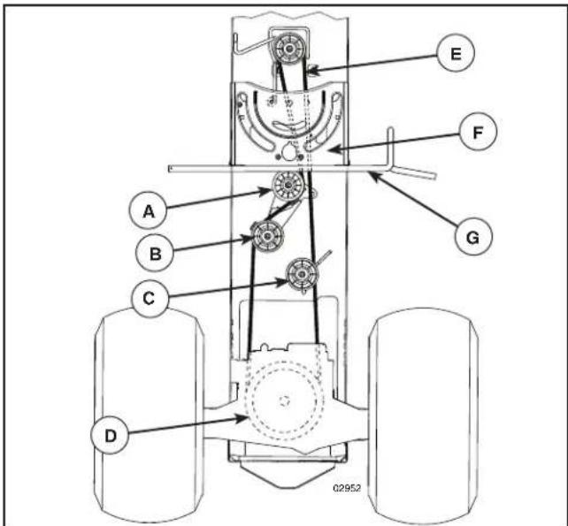 HUSQVARNA YTH18542 - BELT INSTALLATION - - 1