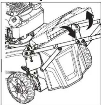 HUSQVARNA L 321AH - Vérification du déflecteur arrière - 1