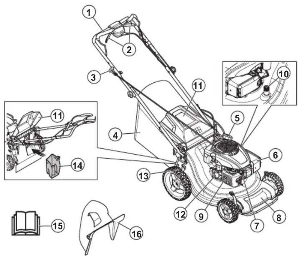 HUSQVARNA L 321AH - Descripción general del producto - 1