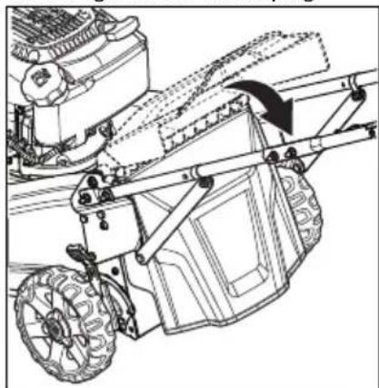 HUSQVARNA L 321AH - To change the product to mulching mode - 2
