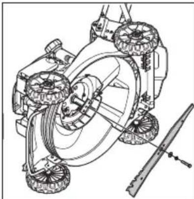 HUSQVARNA L 321AH - Pour monter la lame - 2