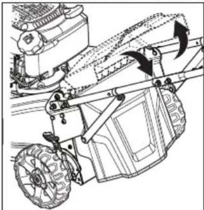HUSQVARNA L 321AH - To do a check of the rear deflector - 1