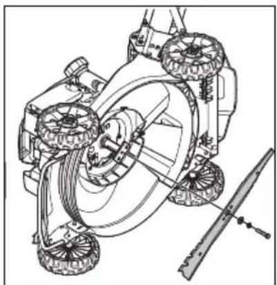 HUSQVARNA L 321AH - Para montar la cuchilla - 2