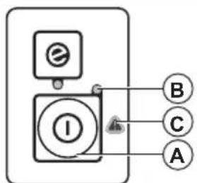 HUSQVARNA 530iP5 - To do a check of the keypad - 1