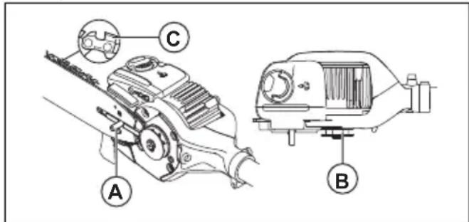 HUSQVARNA 530iP5 - To assemble the guide bar and saw chain - 1