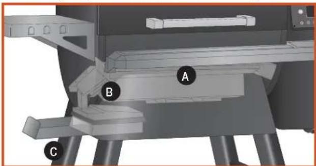TRAEGER Timberline 1300 - FORMACIÓN Y ELIMINACIÓN DE CREOSOTA Y GRASA - 1
