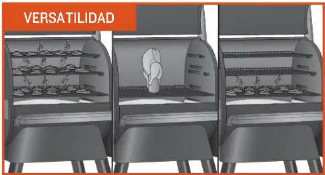 TRAEGER Timberline 1300 - CONOZCA SU PARRILLA - 4