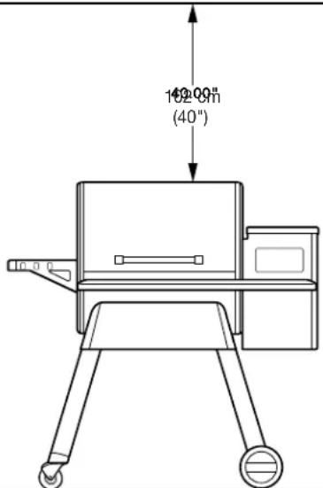 TRAEGER Timberline 1300 - Para usuarios en la Unión Europea: - 1
