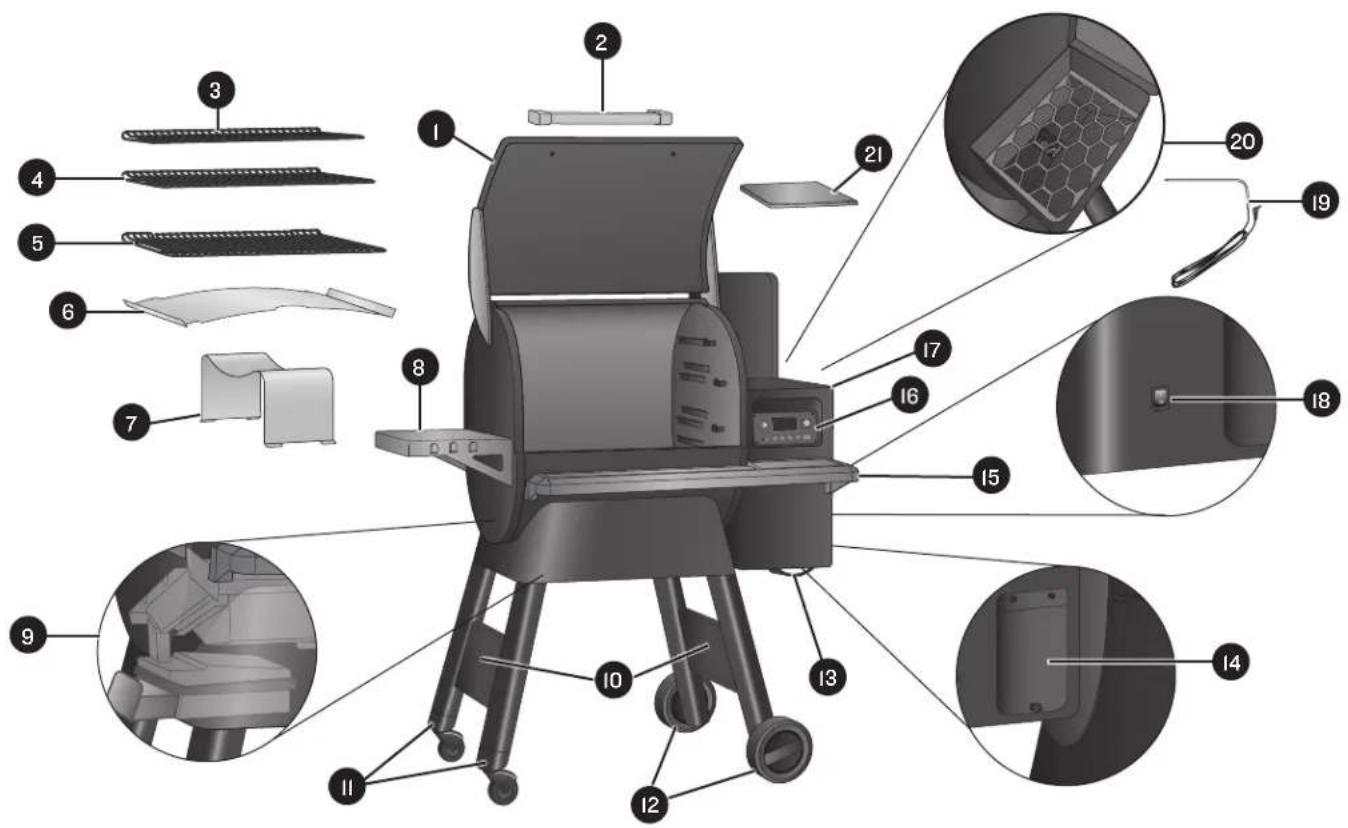 TRAEGER Timberline 1300 - DÉCOUVRIR VOTRE BARBECUE - 1