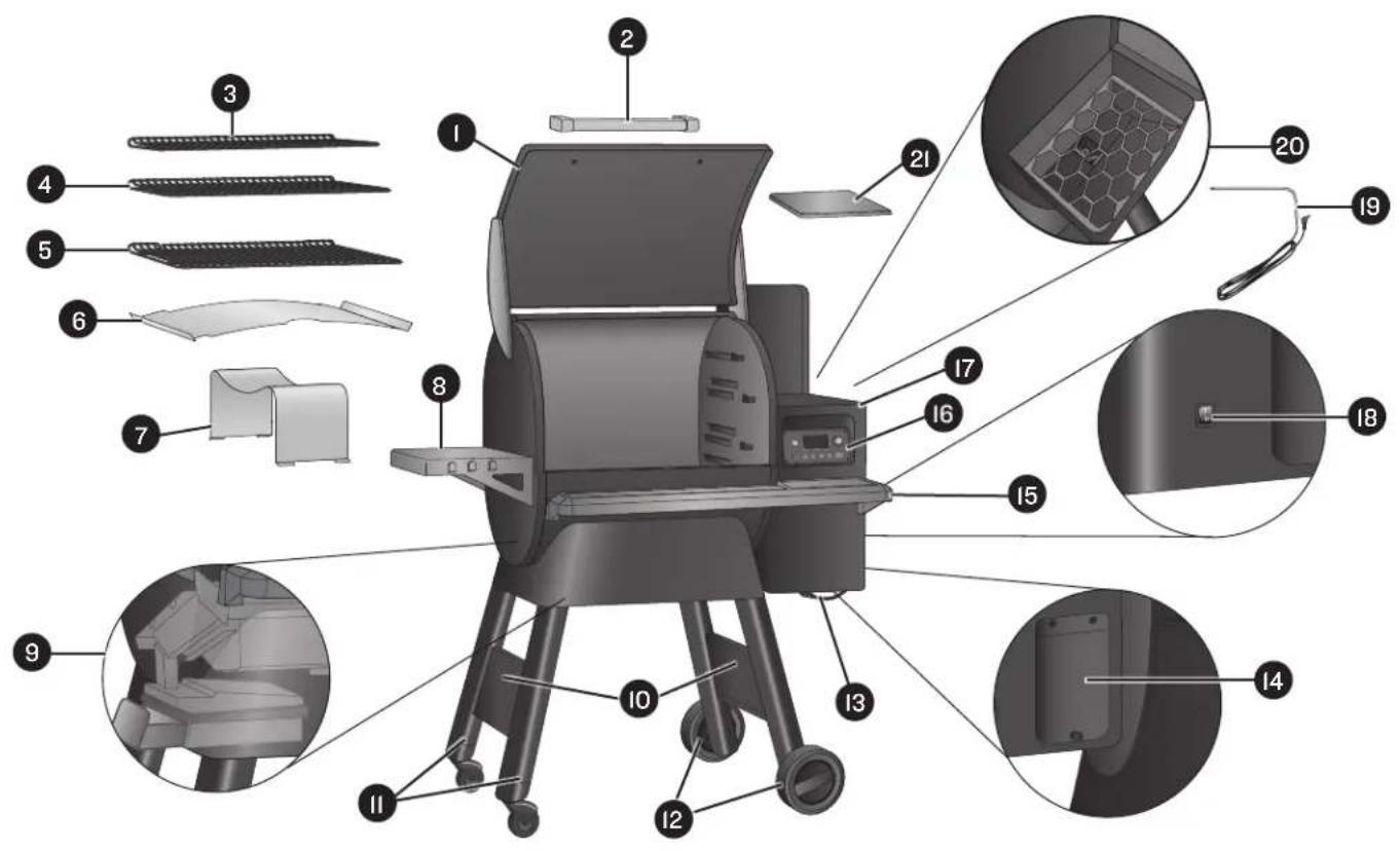 TRAEGER Timberline 1300 - GETTING TO KNOW YOUR GRILL - 1