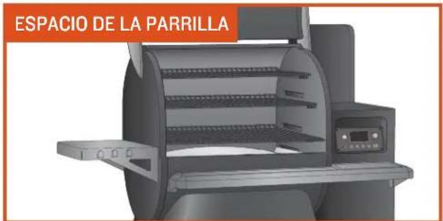 TRAEGER Timberline 1300 - CONOZCA SU PARRILLA - 3