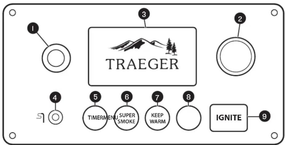 TRAEGER Timberline 1300 - GETTING TO KNOW YOUR GRILL (CONTINUED) - 1