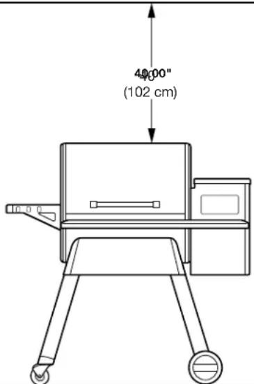 TRAEGER Timberline 1300 - For Consumers in the European Union: - 1