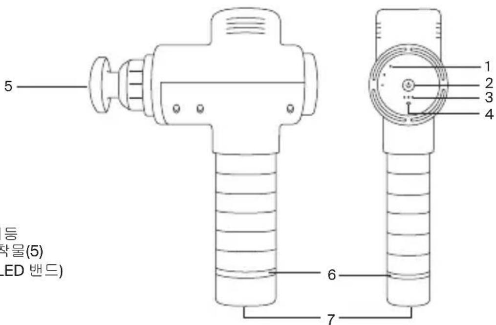 HyperIce Hypervolt 2 - 이 지침을 보관하십시오. - 1