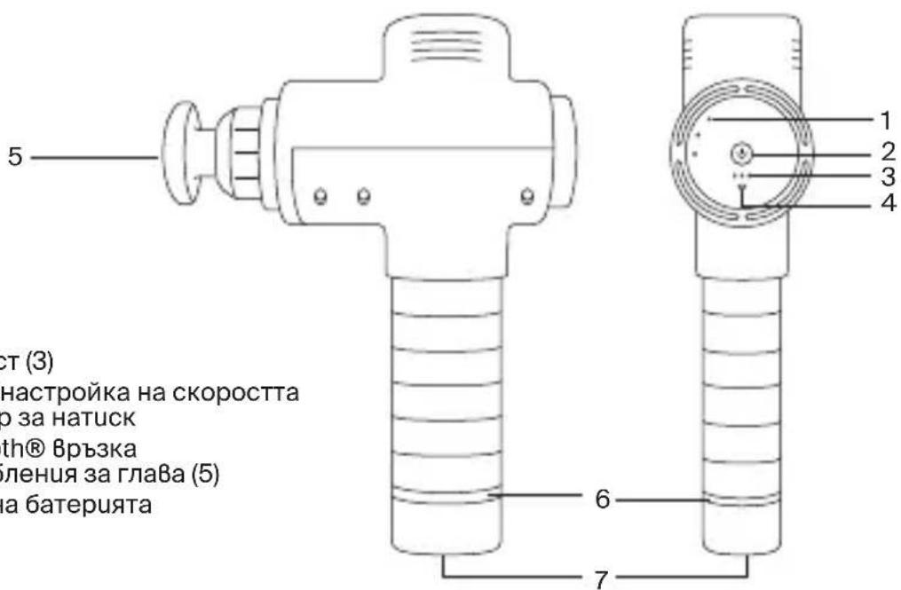 HyperIce Hypervolt 2 - ЗАРЕЖДАНЕ - 1