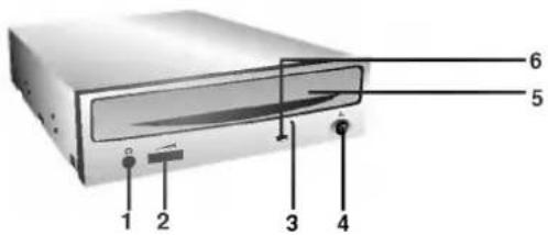 LG GCE8520B - Implantation et fonctions des commandes - 1
