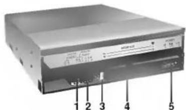 LG GCE8520B - Implantation et fonctions des commandes - 2