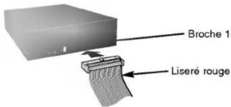 LG GCE8520B - DirectCD™ v2.5b(s) - 1
