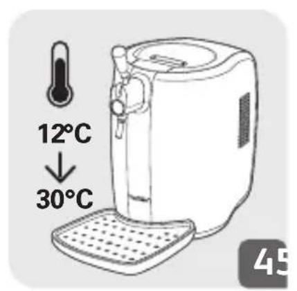12°C ↓ 30°C 45