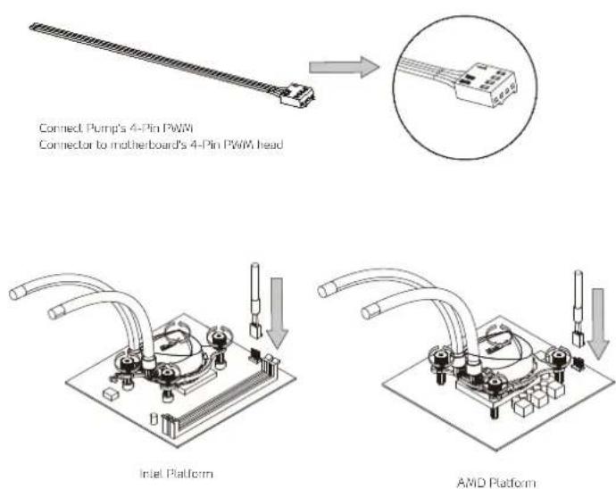 XPG Levante 240 - PUMP INSTALLATION : DAISY CHAIN LIGHTING EFFECT - 1