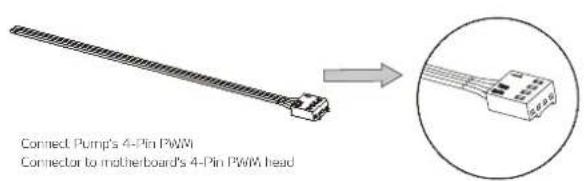 XPG Levante 360 - PUMP INSTALLATION: DAISY CHAIN LIGHTING EFFECT - 1