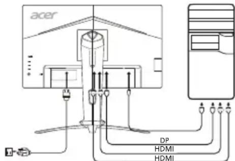 ACER XV253Q - IopKIOUeHHe MOHITOPa K KOMNbIoTepy - 1