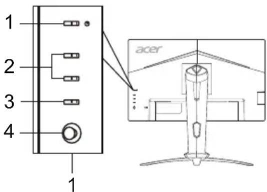 ACER XV253Q - Külső kezelöszervek - 1