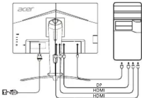 ACER XV253Q - Σύνδεοη της οθόνης σευτολογίστη - 1