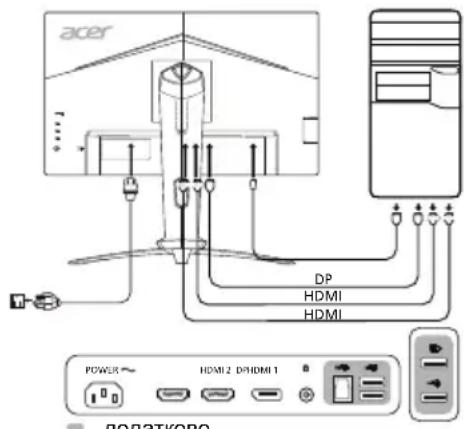ACER XV253Q - 3OBHIiHi eIeMeHTn KepyBaHHa - 1